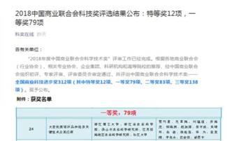 学院贾巧君副教授获得商业联合会一等奖